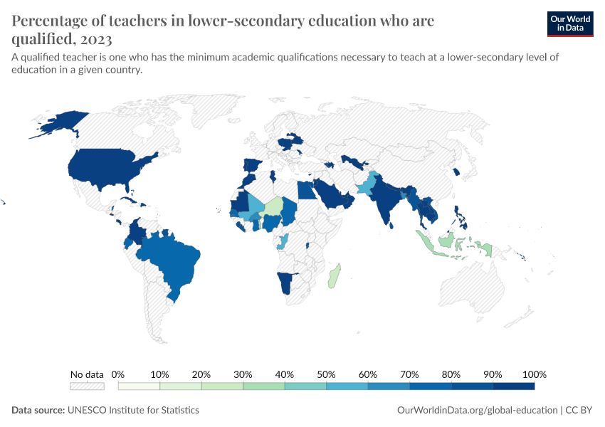 A thumbnail of the "Percentage of teachers in lower-secondary education who are qualified" chart