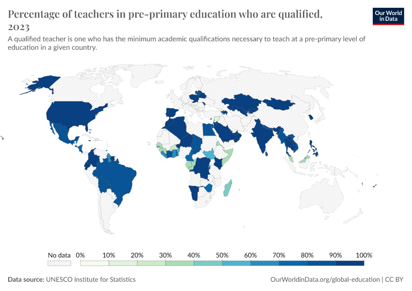 A thumbnail of the "Percentage of teachers in pre-primary education who are qualified" chart