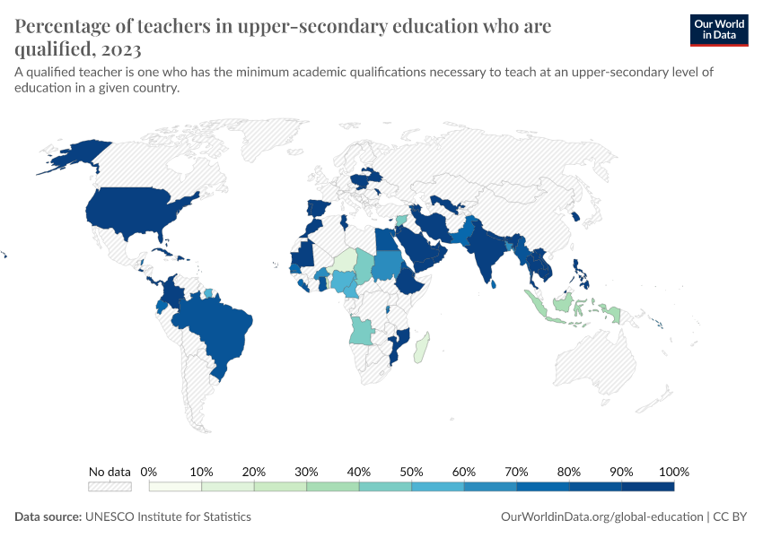 A thumbnail of the "Percentage of teachers in upper-secondary education who are qualified" chart