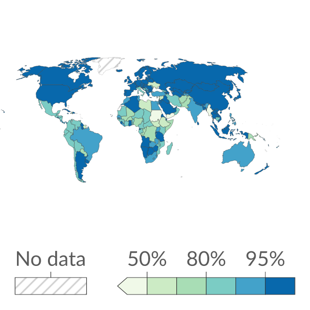 Data visualization: Percentage of territory effectively controlled by government