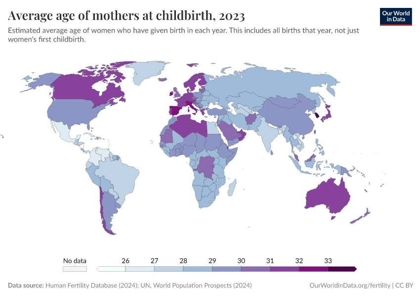 A thumbnail of the "Average age of mothers at childbirth" chart