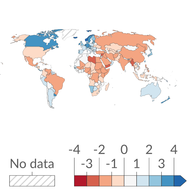 Data visualization: Physical Integrity Rights Score