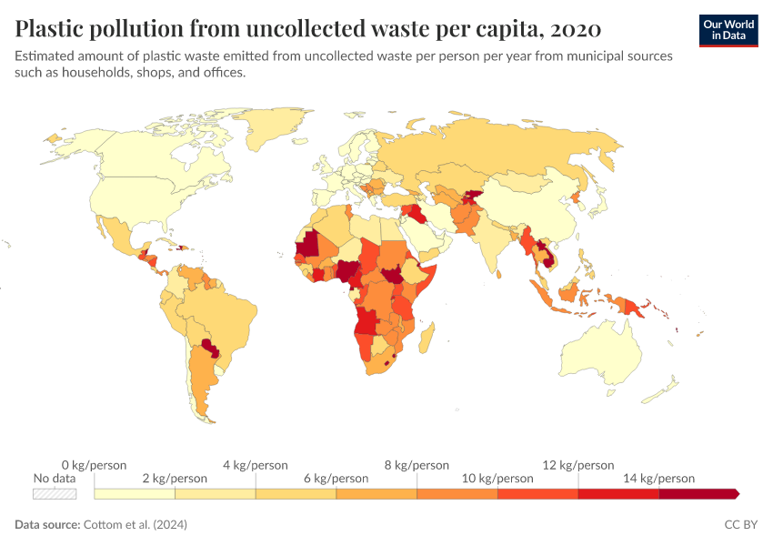 Plastic pollution