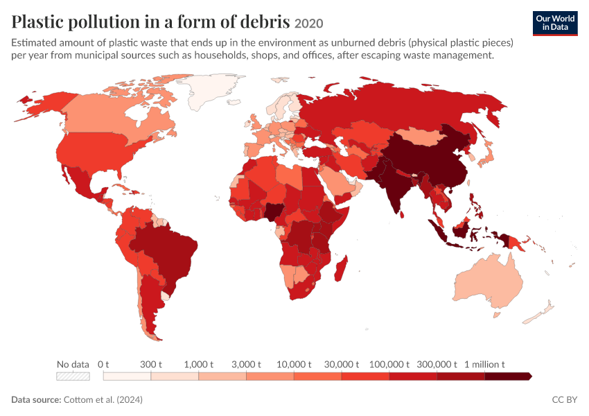Plastic pollution