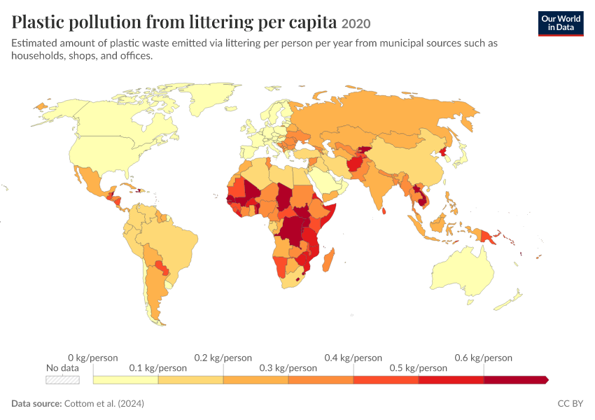 Plastic pollution