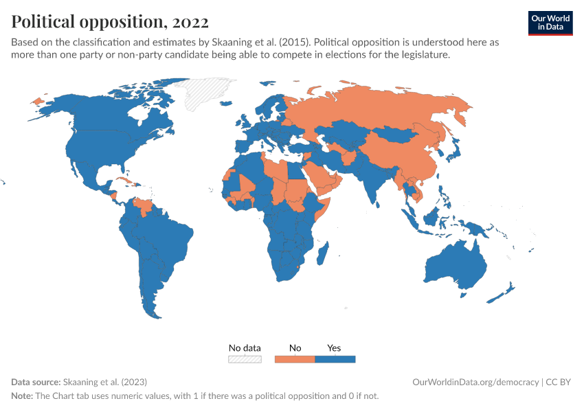 A thumbnail of the "Political opposition" chart