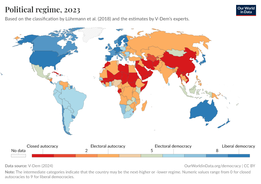 A thumbnail of the "Political regime" chart