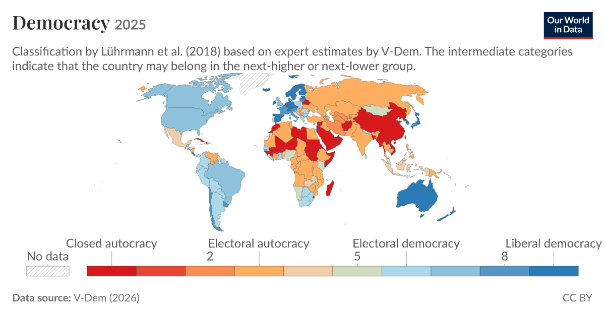 Democracy | Our World in Data