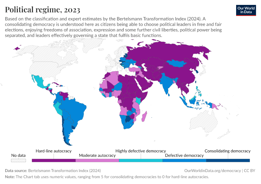 A thumbnail of the "Political regime" chart