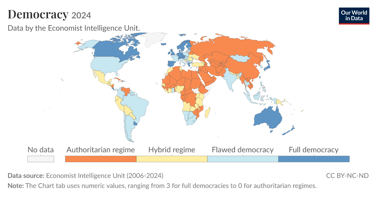 Democracy | Our World in Data