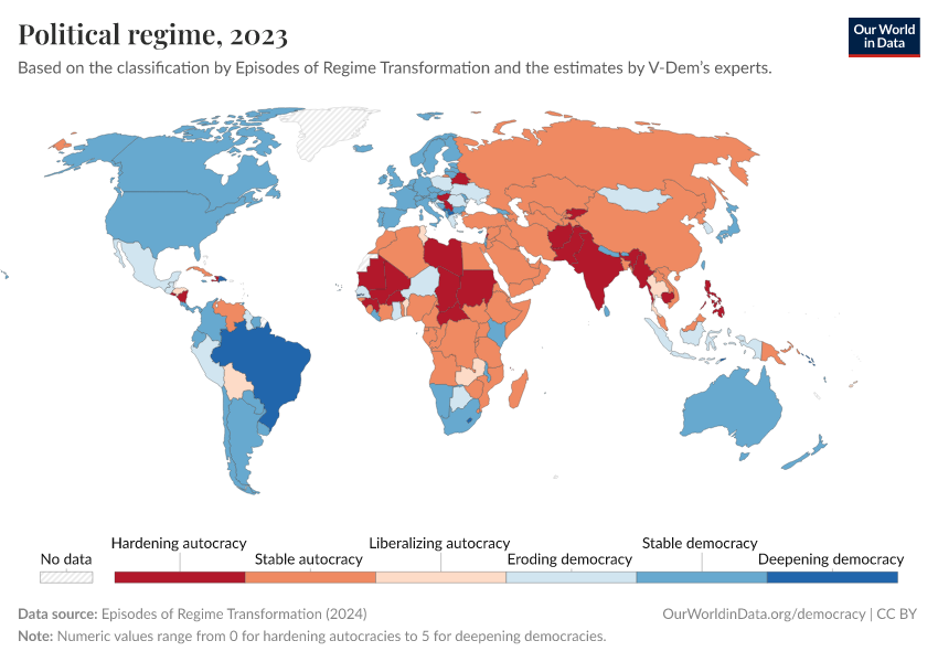 A thumbnail of the "Political regime" chart