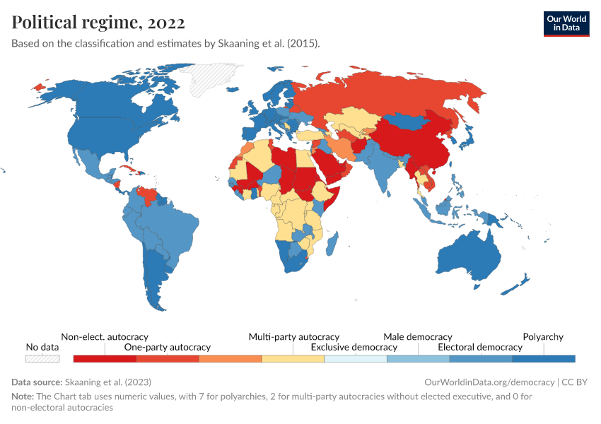 A thumbnail of the "Political regime" chart