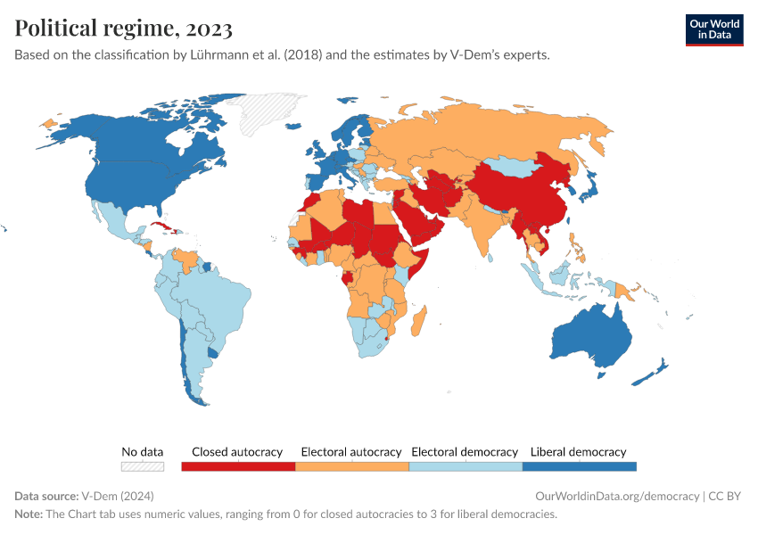 A thumbnail of the "Political regime" chart