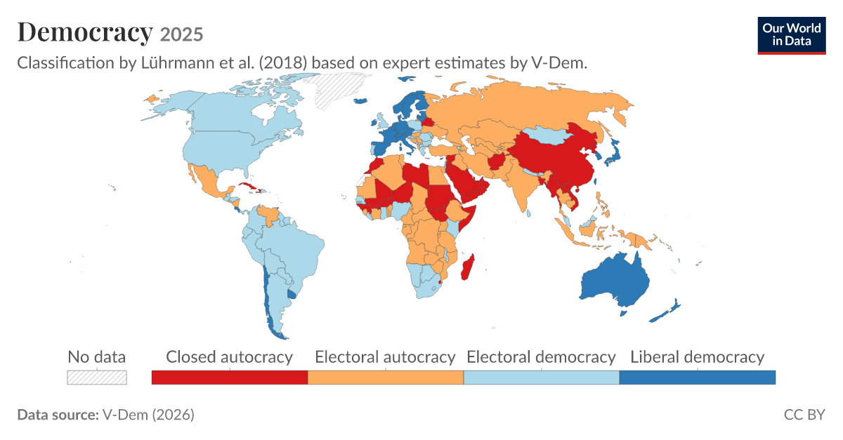 Democracy | Our World in Data