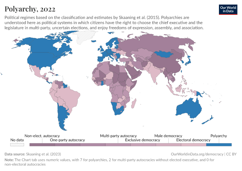 A thumbnail of the "Polyarchy" chart