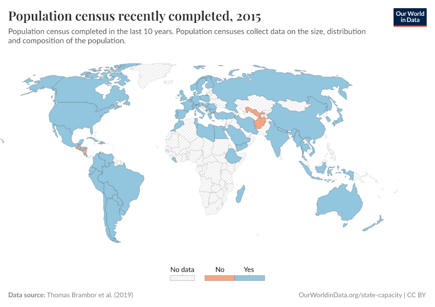 A thumbnail of the "Population census recently completed" chart