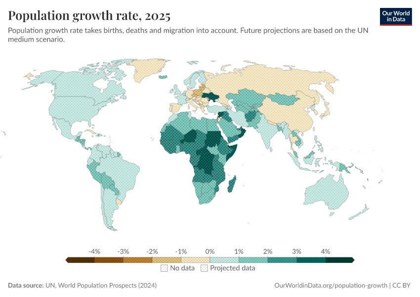 Population growth rate