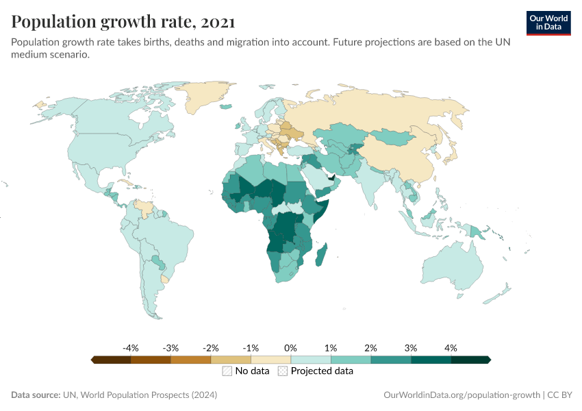 Population growth rate