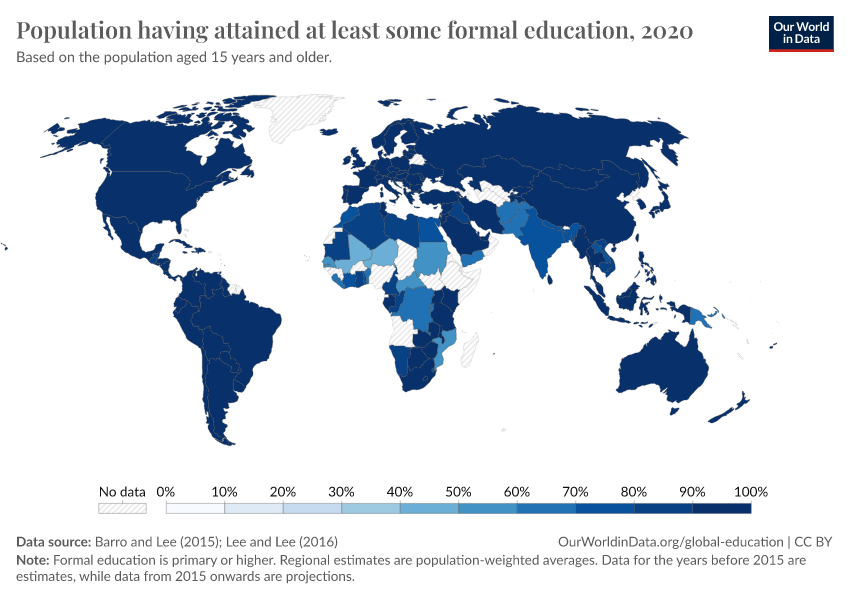 A thumbnail of the "Population having attained at least some formal education" chart