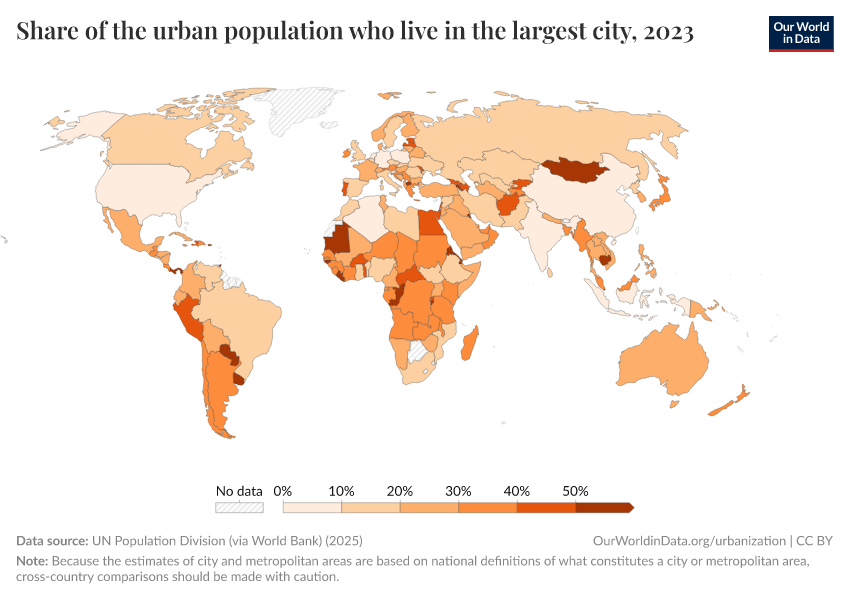 A thumbnail of the "Share of the urban population who live in the largest city" chart