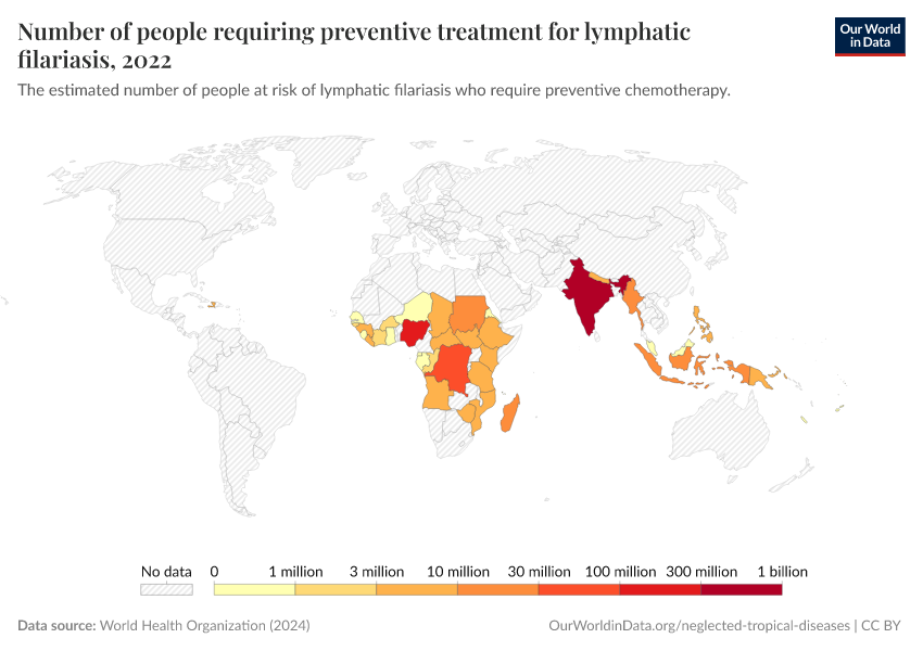 A thumbnail of the "Number of people requiring preventive treatment for lymphatic filariasis" chart