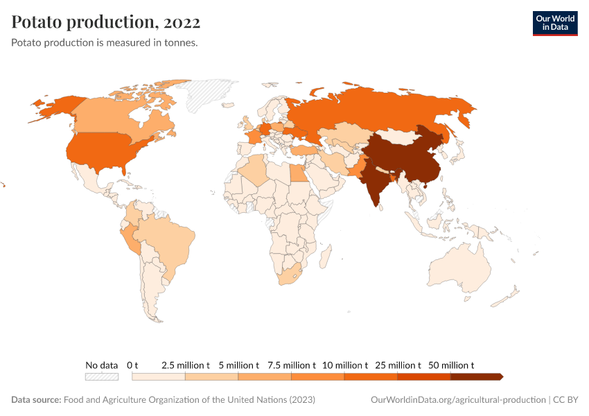 A thumbnail of the "Potato production" chart