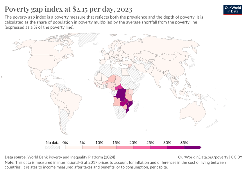 A thumbnail of the "Poverty gap index at $2.15 per day" chart