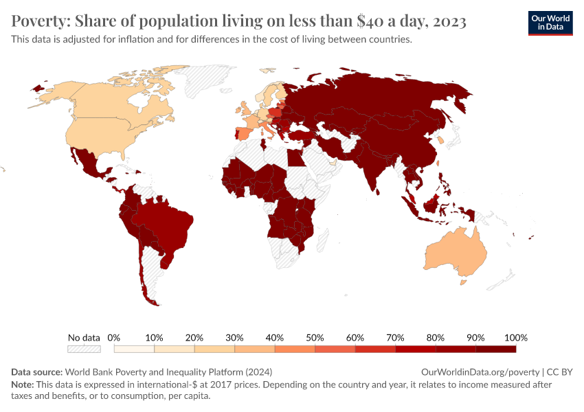 A thumbnail of the "Poverty: Share of population living on less than $40 a day" chart