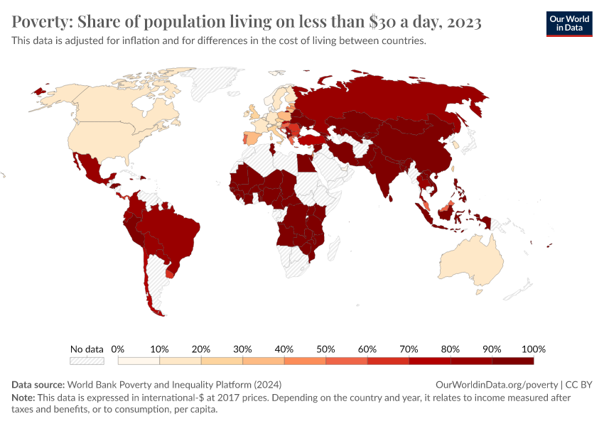 A thumbnail of the "Poverty: Share of population living on less than $30 a day" chart