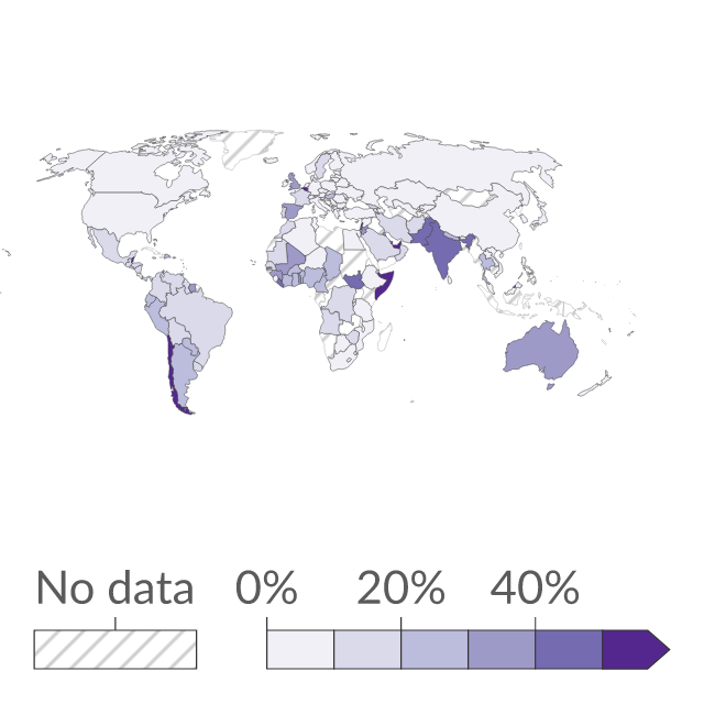 Data visualization: Share enrolled in private institutions at the primary education level