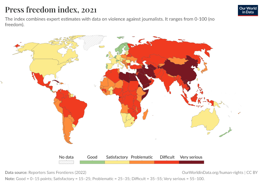 A thumbnail of the "Press freedom index" chart