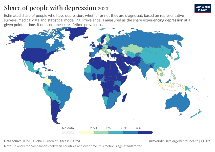 Prevalence of mental disorders
