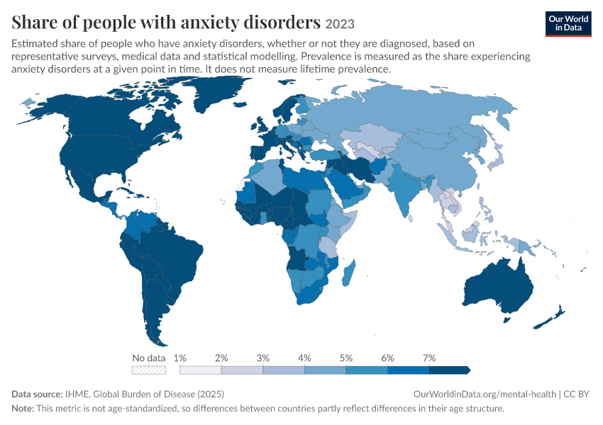 Prevalence of mental disorders