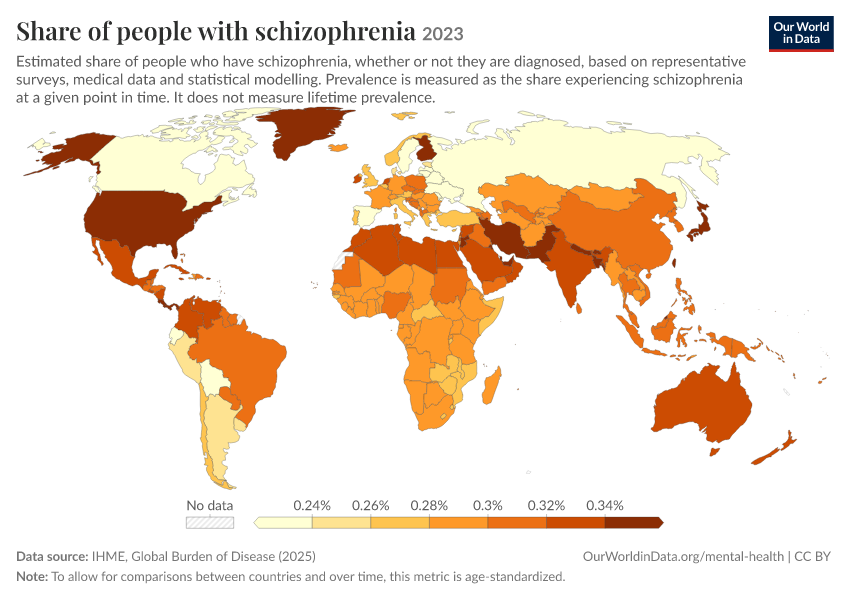 Prevalence of mental disorders