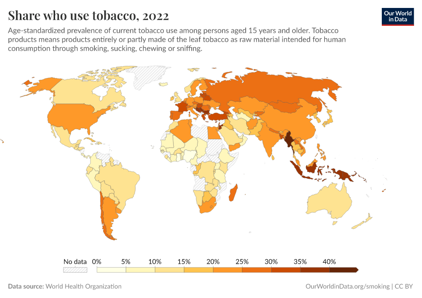 A thumbnail of the "Share who use tobacco" chart