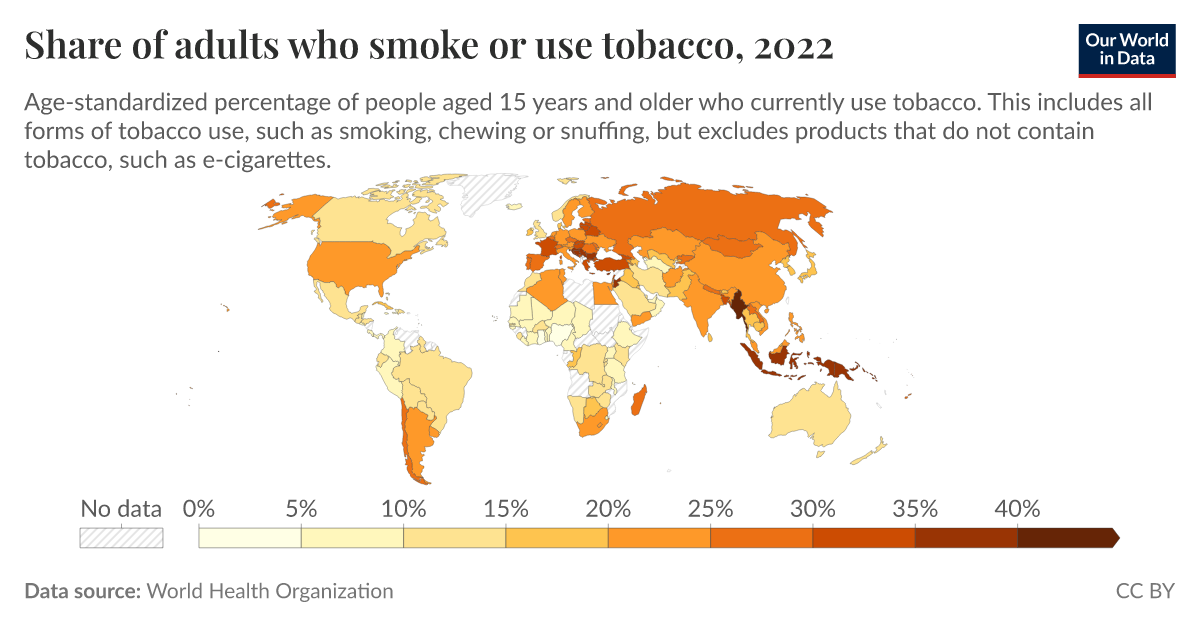 can you bring cigarettes in your luggage Can You Bring Disposable Vapes on a Plane?