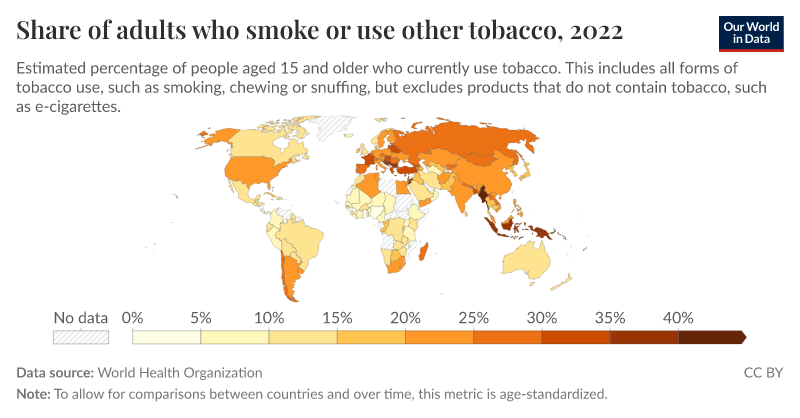 Share of adults who smoke or use tobacco