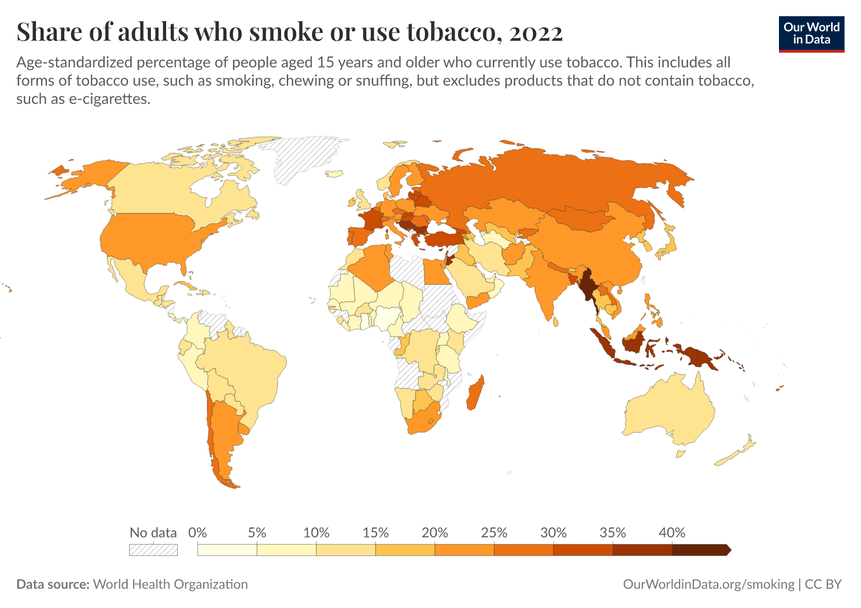 Share of adults who smoke or use tobacco