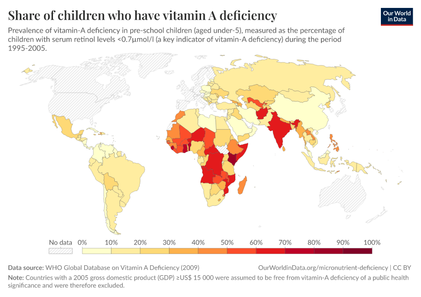 Share of children who have vitamin A deficiency