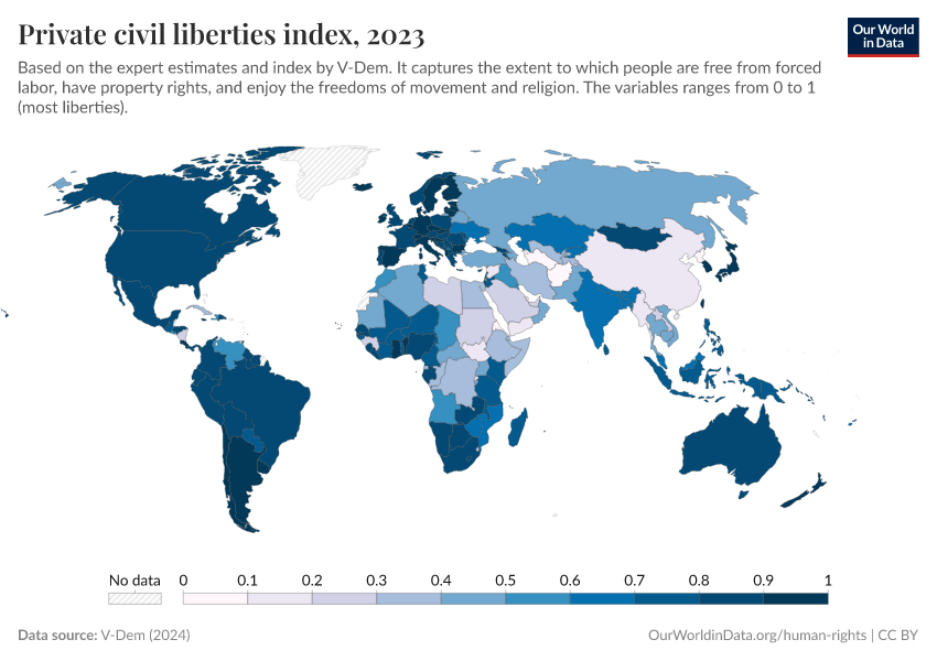 A thumbnail of the "Private civil liberties index" chart