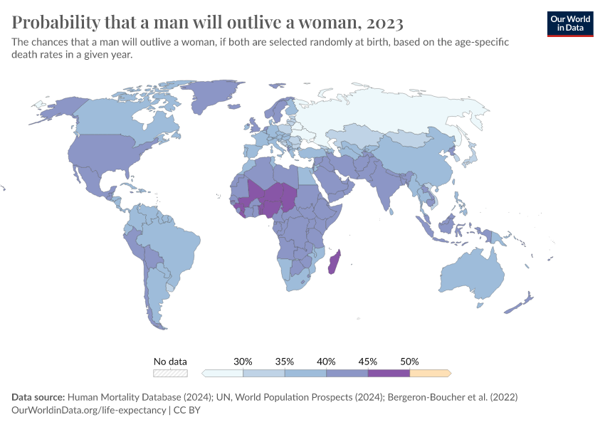 A thumbnail of the "Probability that a man will outlive a woman" chart