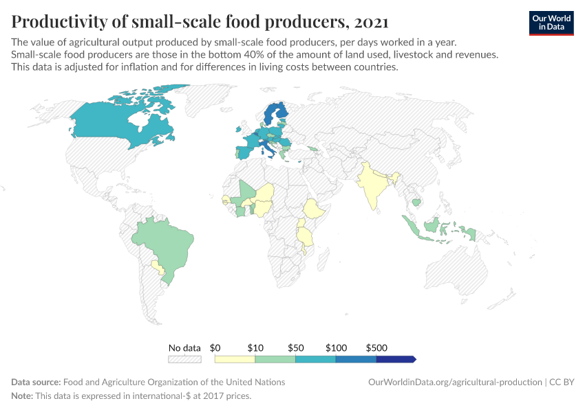 A thumbnail of the "Productivity of small-scale food producers" chart