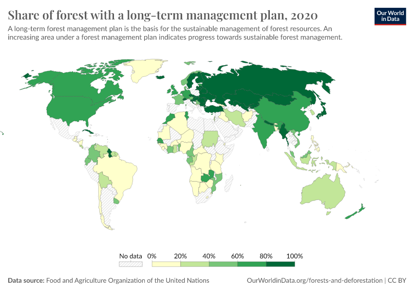 A thumbnail of the "Share of forest with a long-term management plan" chart