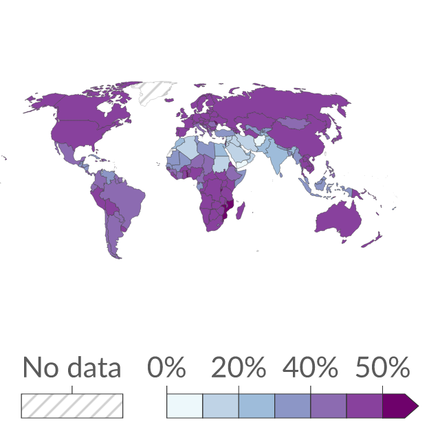 Data visualization: Female share of the labor force