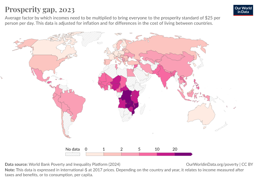 A thumbnail of the "Prosperity gap" chart