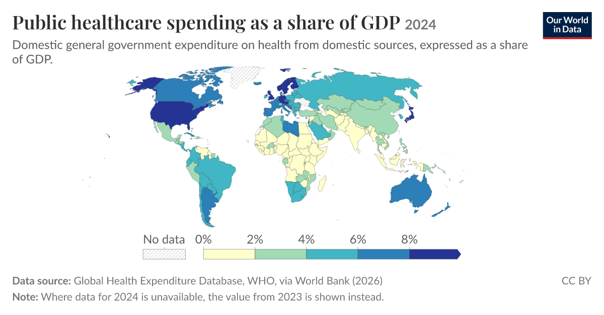 Public healthcare spending as a share of GDP | Our World in Data