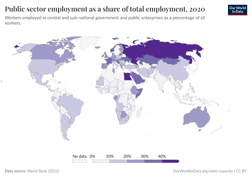 A thumbnail of the "Public sector employment as a share of total employment" chart