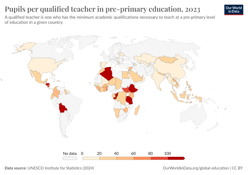 A thumbnail of the "Pupils per qualified teacher in pre-primary education" chart