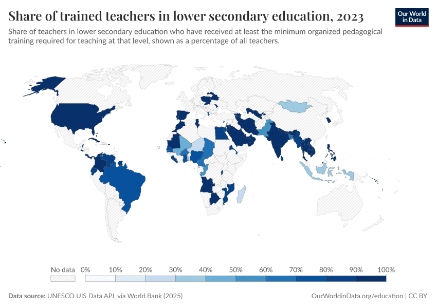 Qualified and trained teachers