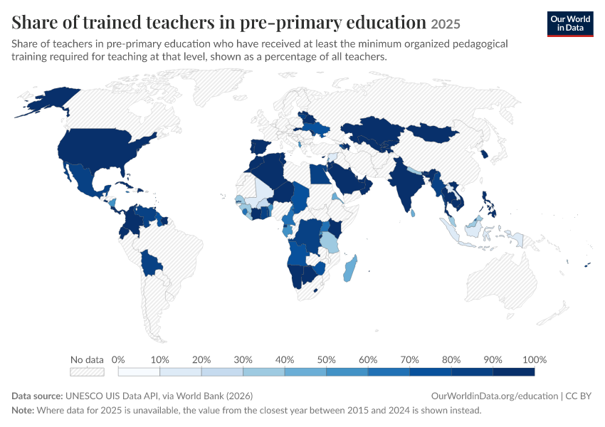 Qualified and trained teachers
